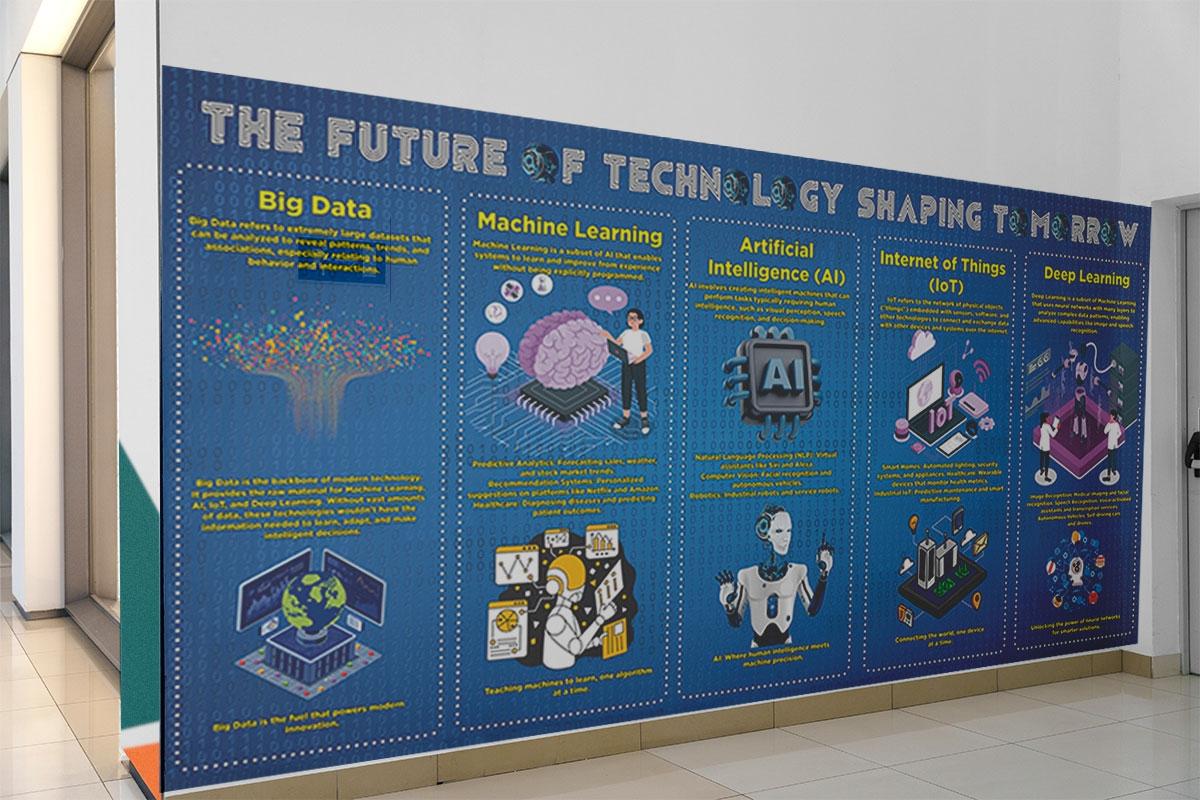 The future of technology shaping tomorrow