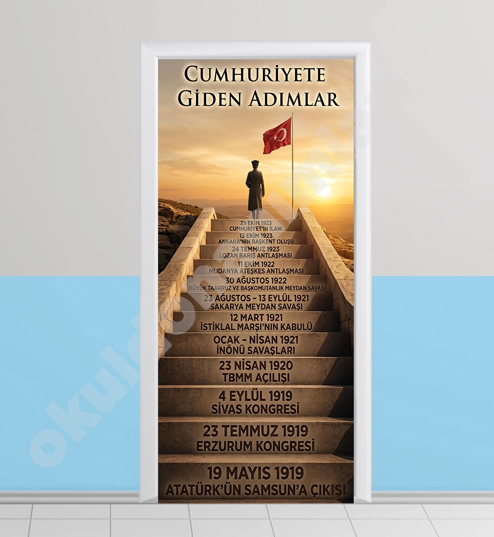 Cumhuriyete Giden Adımlar Kapı Giydirme