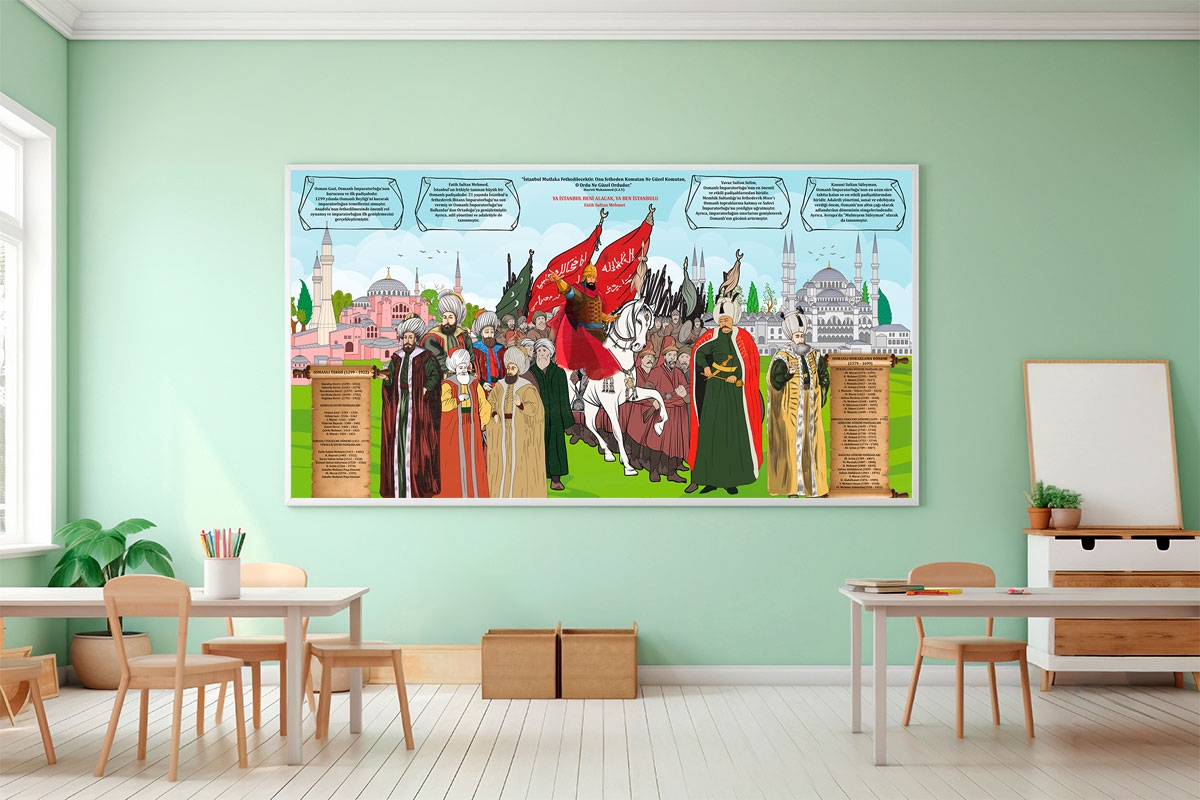 Osmanlı Padişahları ve Dönemleri