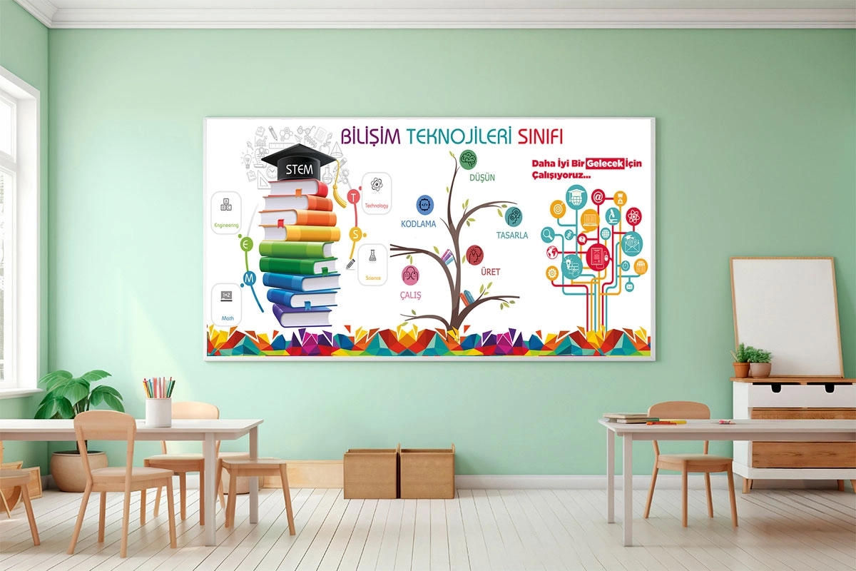Bilişim teknolojileri posteri 