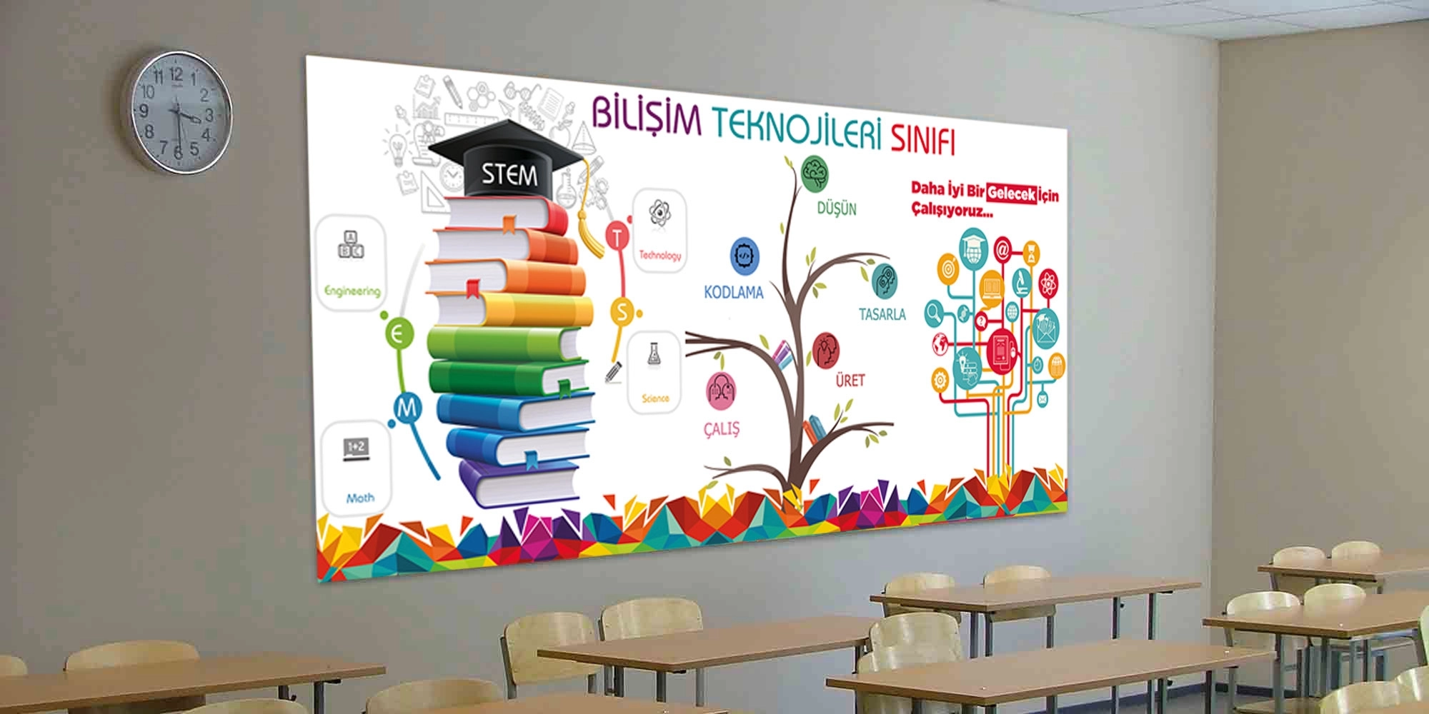 Bilişim teknolojileri posteri 