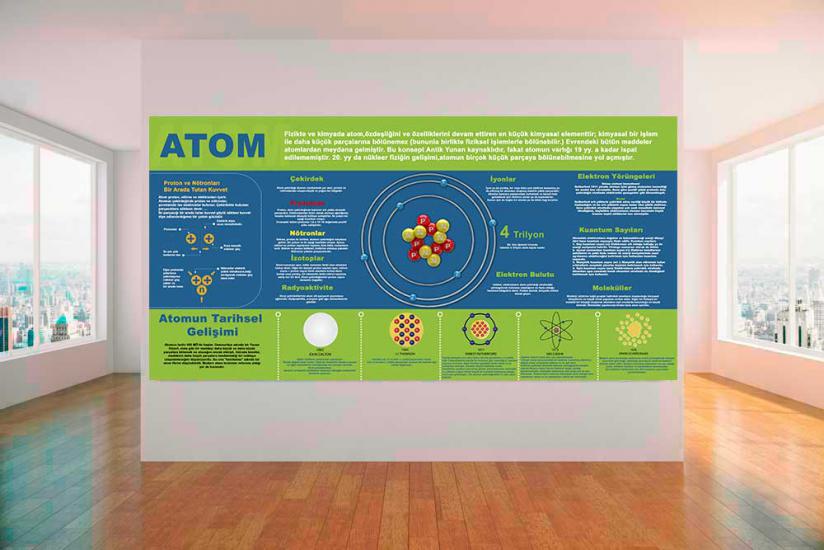 kimya posterleri, kimya sokağı, kimya laboratuvarı, kimya kapı giydirme, kimya kapı kaplama, kimya sınıfı, ünlü kimyacılar, ünlü kimyacılar posteri, türk kimyacılar, kimya kiriş yazısı, kimya koridor