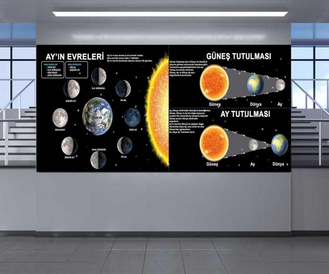 Ay’ın evreleri posterini en uygun fiyat ve hızlı kargo avantajıyla sahip olabilirsiniz. Fen sokağı posterlerini fiyat ve yorumları inceleyin