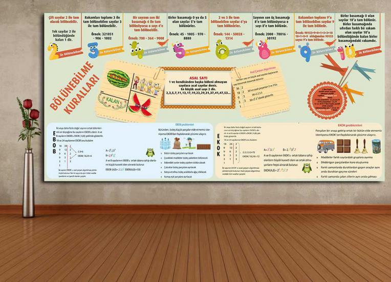 Bölünebilme kuralları posterini en uygun fiyat ve hızlı kargo avantajıyla sahip olabilirsiniz. Türkiye’nin en iyi matematik sokağı posterleri