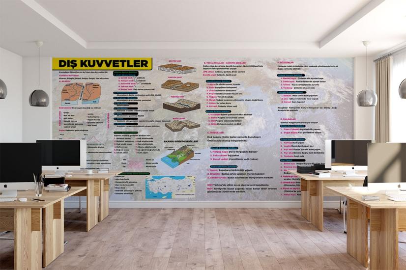 Coğrafya Posteri