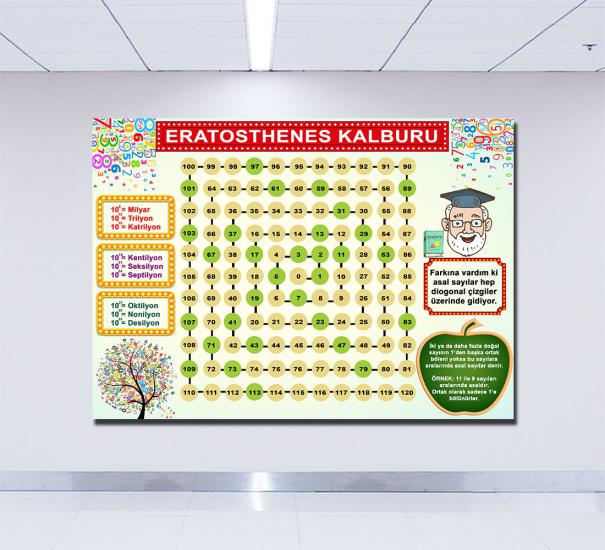 Eratosthenes Kalburu posterini en uygun fiyat ve hızlı kargo avantajıyla sahip olabilirsiniz. Türkiye’nin en iyi matematik sokağı posterleri