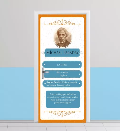 Fen Bilimleri İçin Eğitim Posteri