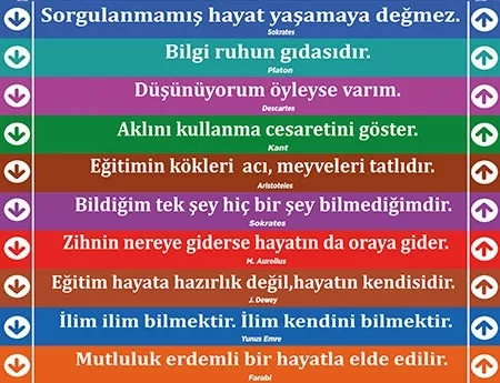 Felsefe posterleri