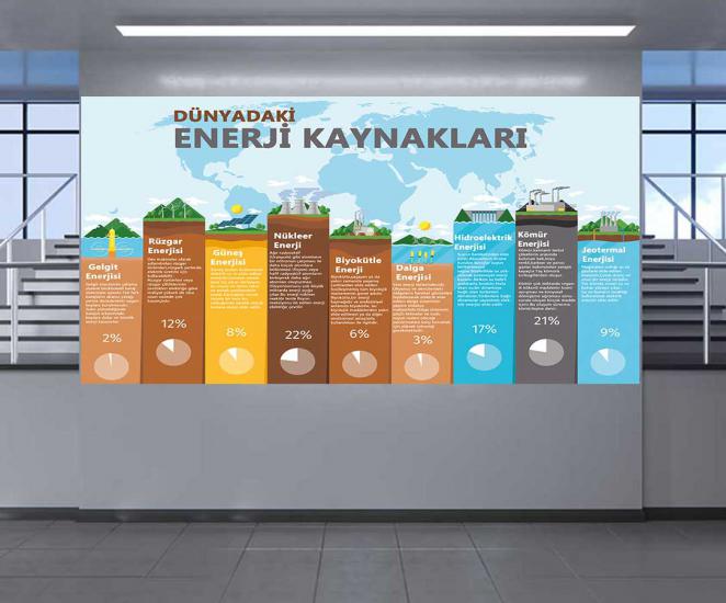 Enerji kaynakları posterini en uygun fiyat ve hızlı kargo avantajıyla sahip olabilirsiniz. Fen sokağı posterlerini fiyat ve yorumları inceleyin