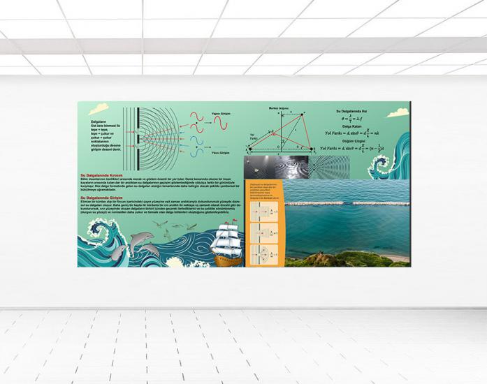Su dalgalarında kırınım posterini en uygun fiyat ve hızlı kargo avantajıyla sahip olabilirsiniz. Fizik posteri yorum ve fiyatını inceleyin