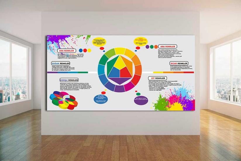 Görsel sanatlar posteri, görsel sanatlar atölyesi, görsel sanatlar kapı giydirme, görsel sanatlar duvar giydirme, görsel sanatlar afişleri, görsel sanatlar, tasarım beceri atölyesi, resim atölyesi, gö