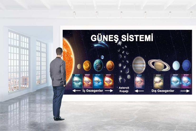 Güneş sistemi posterini en uygun fiyat ve hızlı kargo avantajıyla sahip olabilirsiniz. Fen sokağı posterlerini fiyat ve yorumları inceleyin