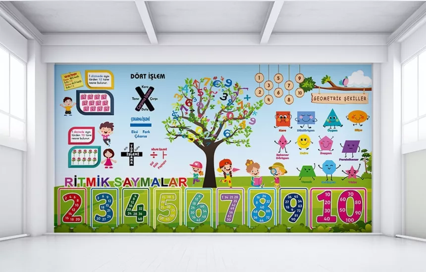 Matematik okul posteri