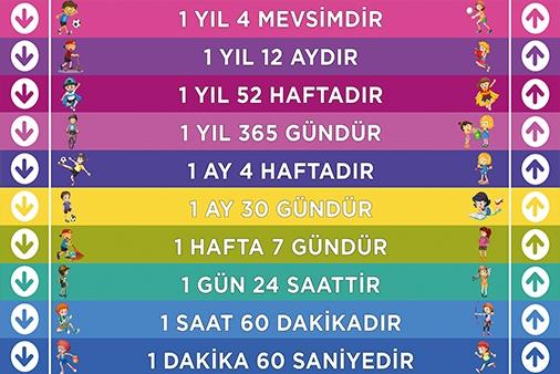 Okul merdiven yazısı