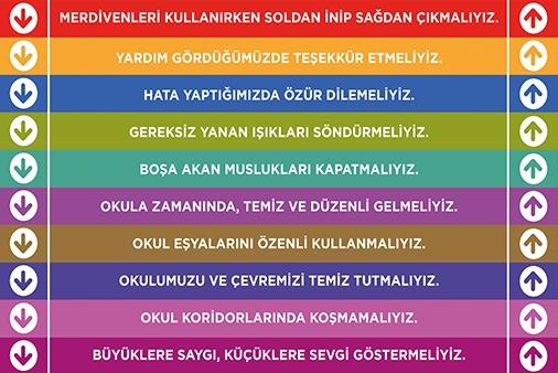 Okul merdiven yazıları