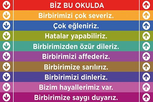 Okul merdiven yazısı