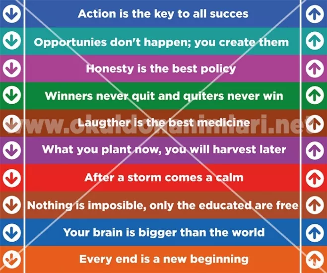 ingilizce merdiven yazısı