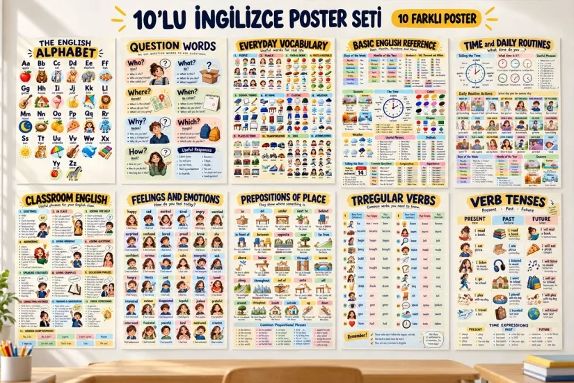 İngilizce Poster Seti 10’lu