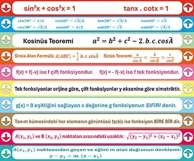Eğitici Okul Merdiven Tasarımı