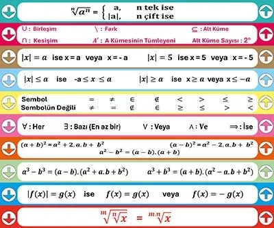 Eğitici Okul Merdiven Tasarımı
