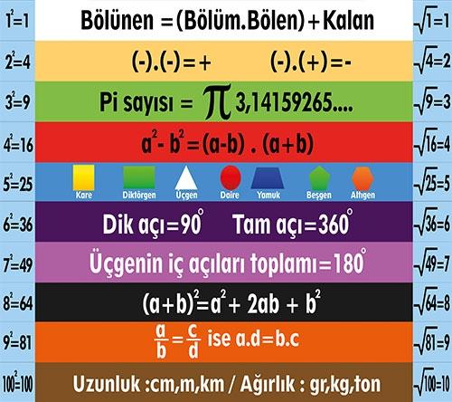 Matematik basamak yazısı