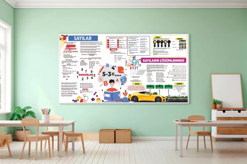 TYT matematik posteri