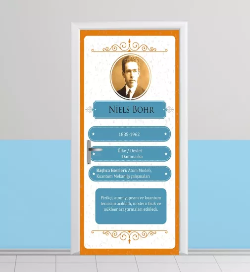 Atom Modeli ve Bilim İnsanları Temalı Sınıf Kapısı