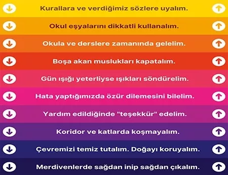 Eğitici Basamak Yazıları
