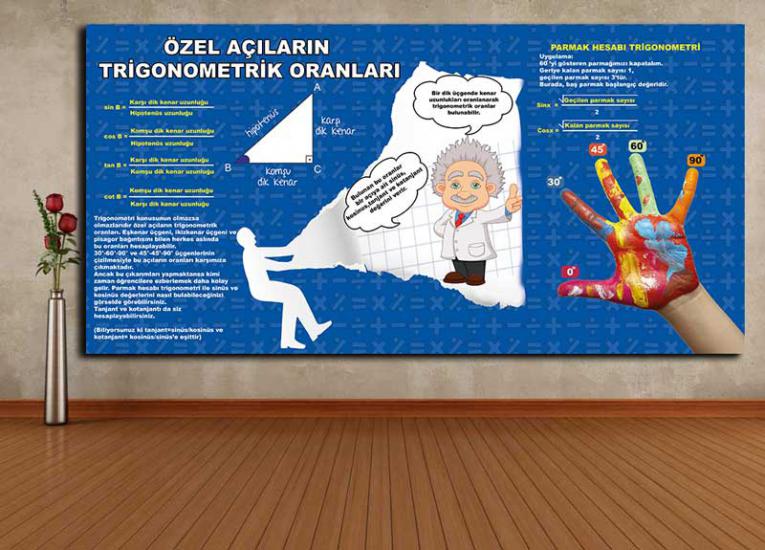 Trigonometri posterini en uygun fiyat ve hızlı kargo avantajıyla sahip olabilirsiniz. Türkiye’nin en iyi matematik sokağı posterleri