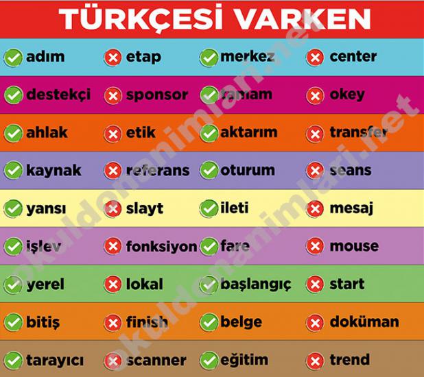 Türkçe basamak yazıları