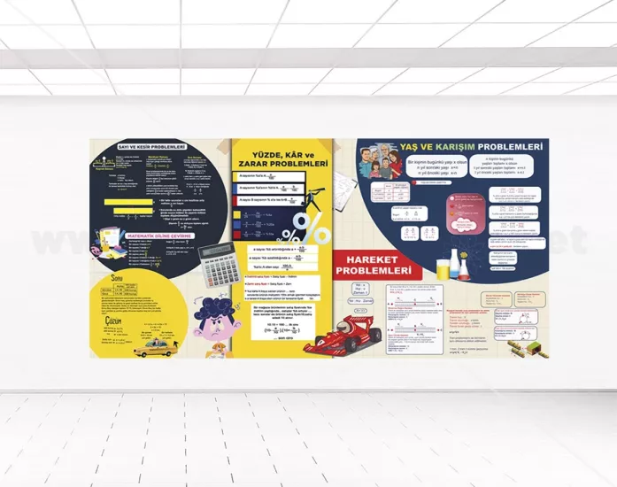 TYT matematik posteri