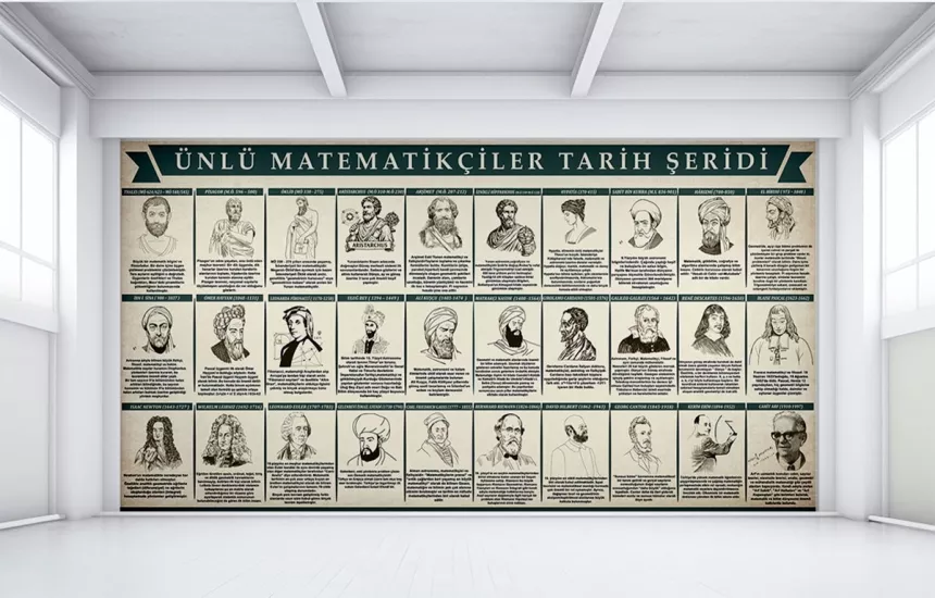 Matematik Okul posterleri