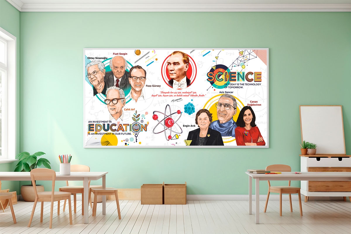 Türk bilim adamları Posteri