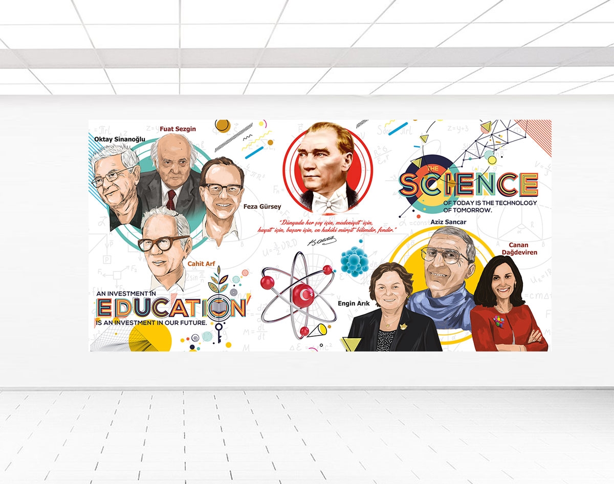 Türk bilim adamları Posteri