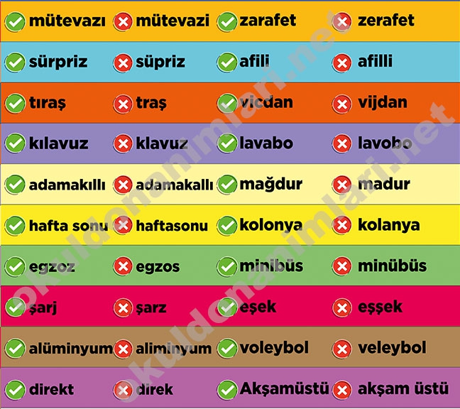  Türkçe Merdiven yazıları