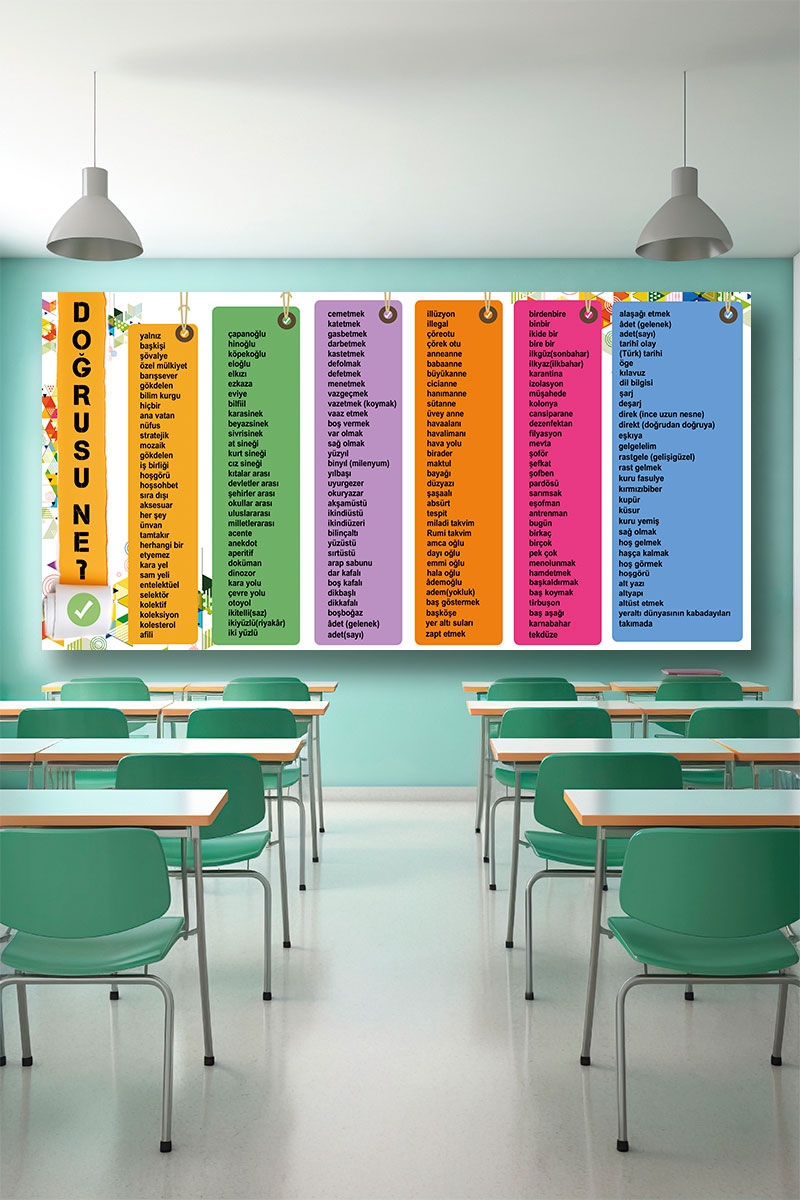 Doğrusu Ne? TYT Posteri