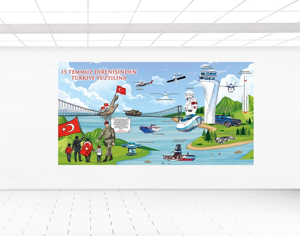 Türkiye Yüzyılı Okul Posterleri