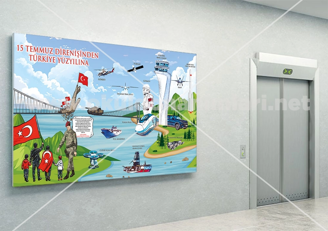 Türkiye Yüzyılı Okul Posterleri