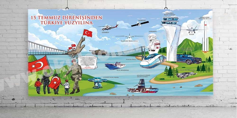 Türkiye Yüzyılı Okul Posterleri