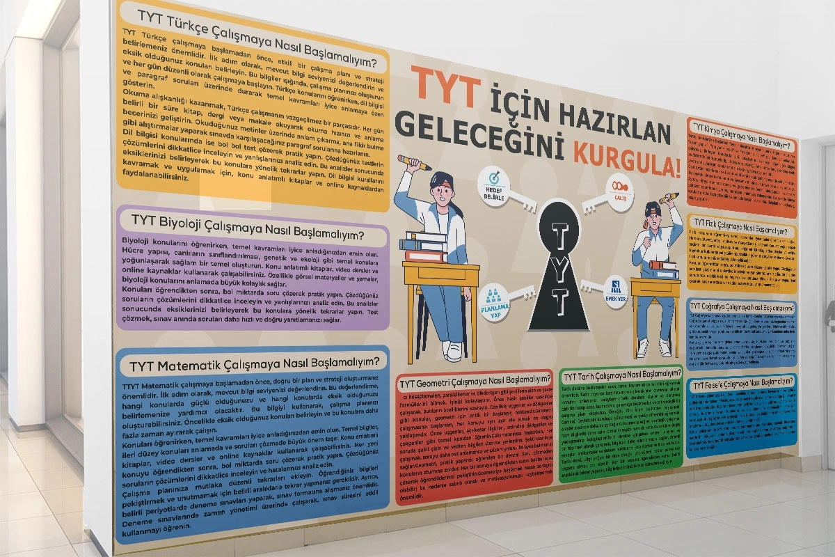 TYT Çalışma Planı Posteri