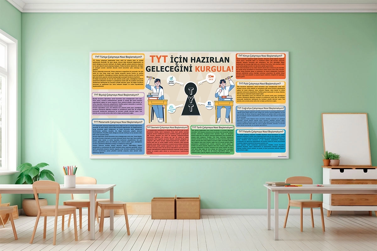 TYT Çalışma Planı Posteri