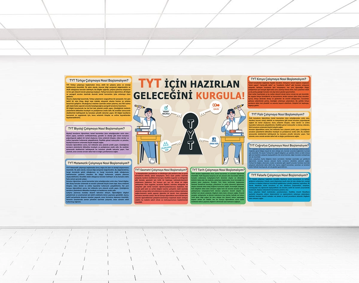 TYT Çalışma Planı Posteri