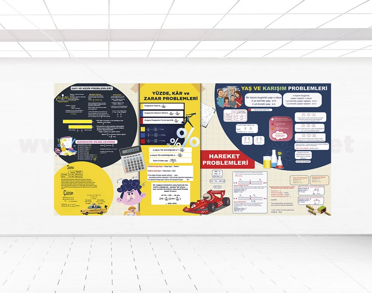 Lise Matematik posteri