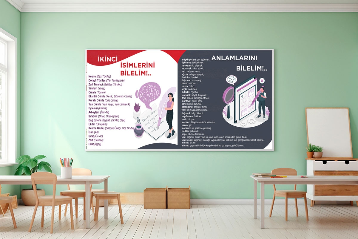 Türkçe TYT posteri