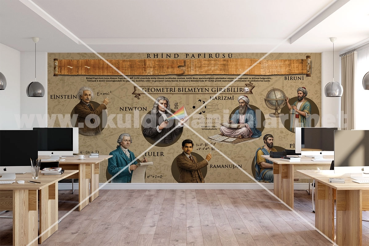 Ünlü Matematikçiler Posteri