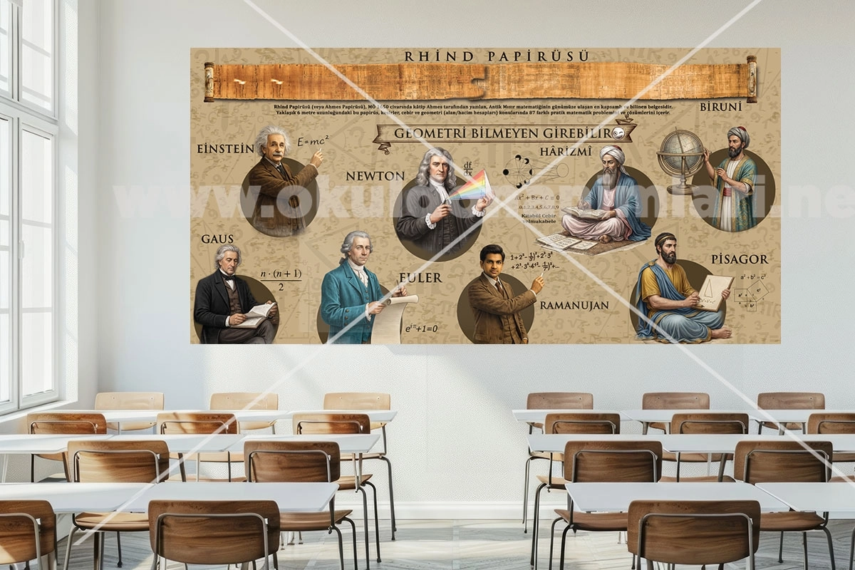 Ünlü Matematikçiler Posteri
