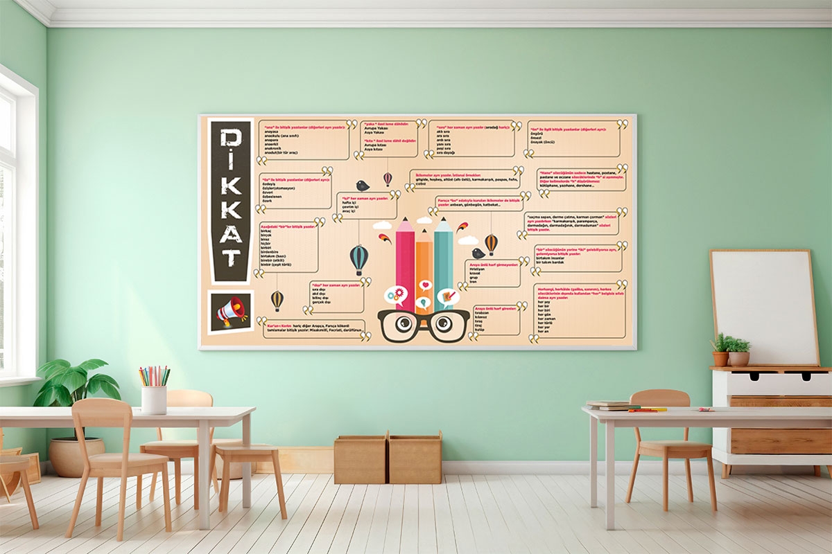 Yazım Kuralları Dikkat!