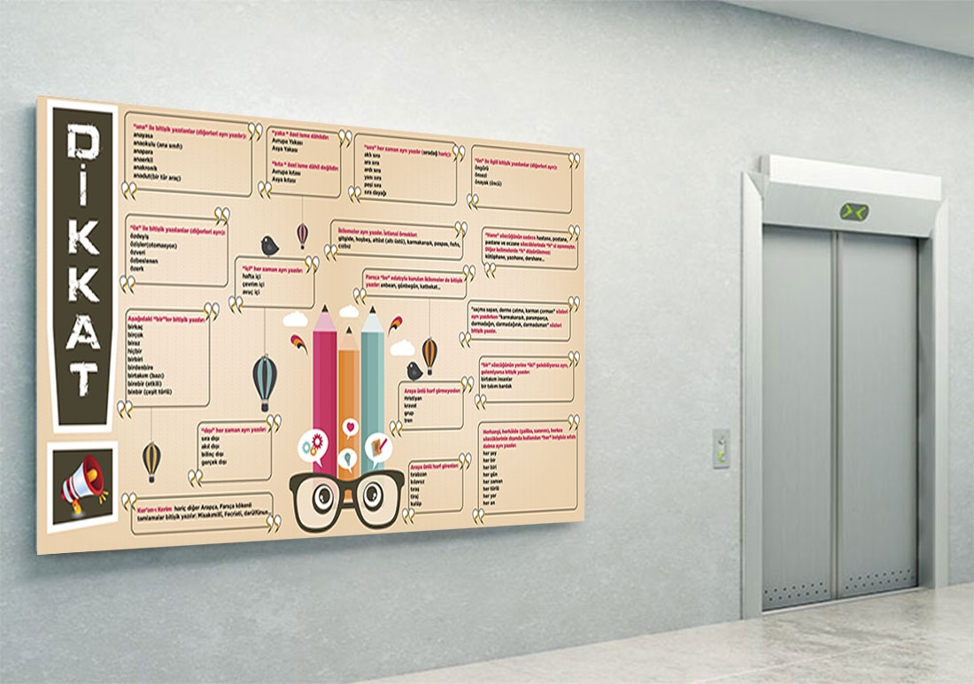 Yazım Kuralları Dikkat!