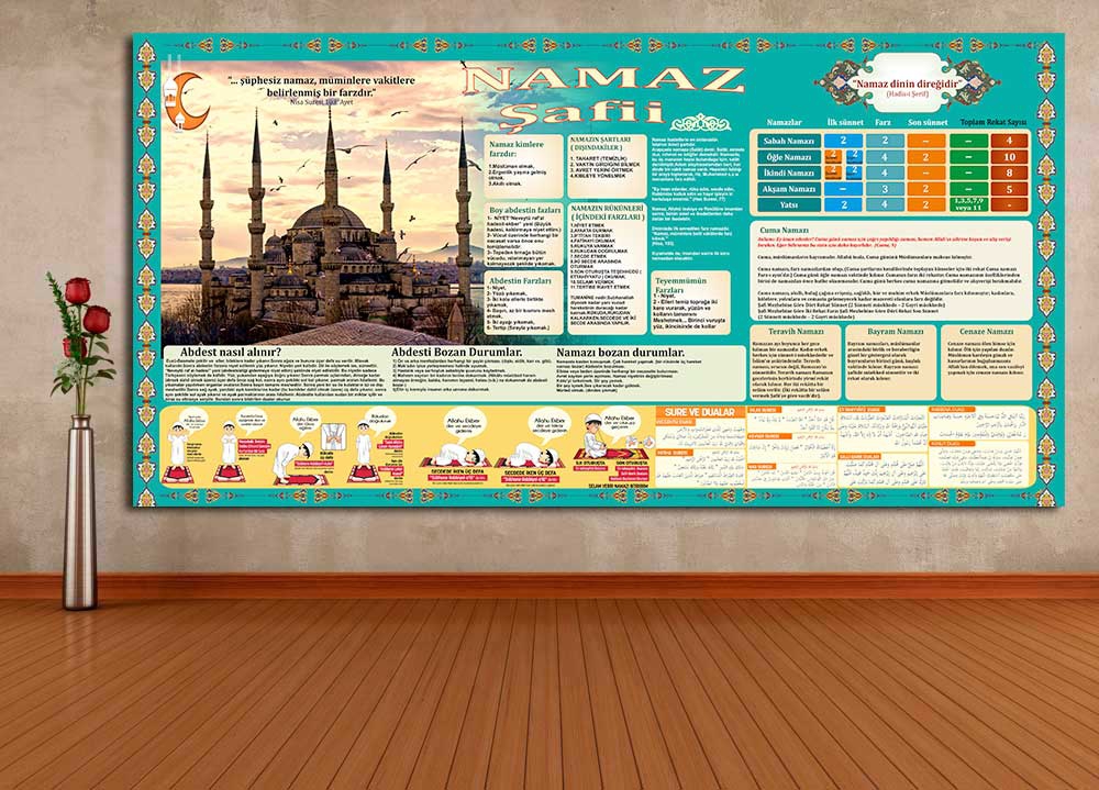 Erkek Namaz Posteri (ŞAFİİ)